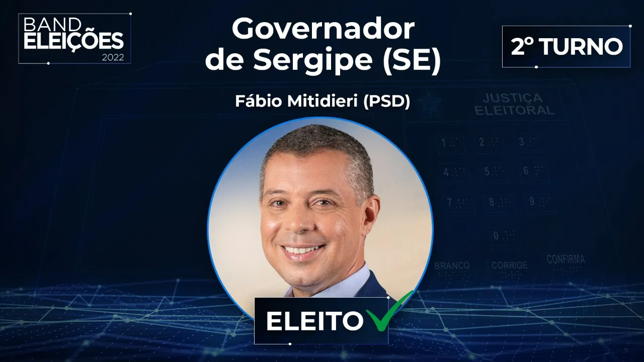 Eleições 2022 Fábio Mitidieri PSD é eleito governador do Sergipe