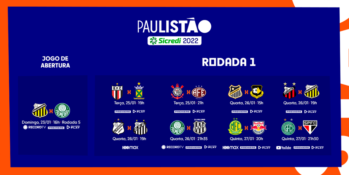 FPF divulga tabela detalhada do Paulistão 2022; Palmeiras fará jogo de  abertura