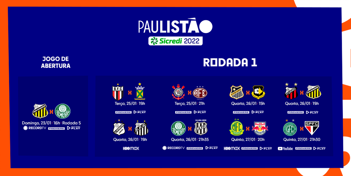 Campeonato Paulista 2022: veja onde assistir aos jogos, tabela e mais  informações sobre o Estadual - Lance!