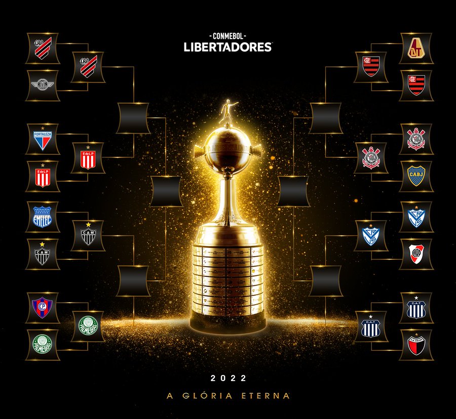 Próximos jogos da Libertadores