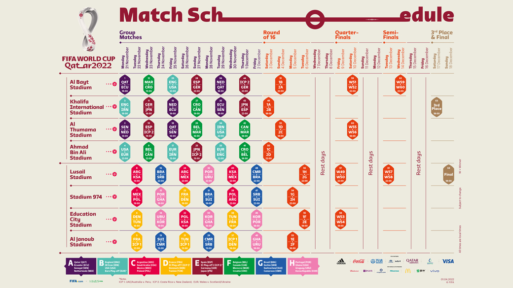 Calendário da Copa do Mundo da FIFA Qatar 2022