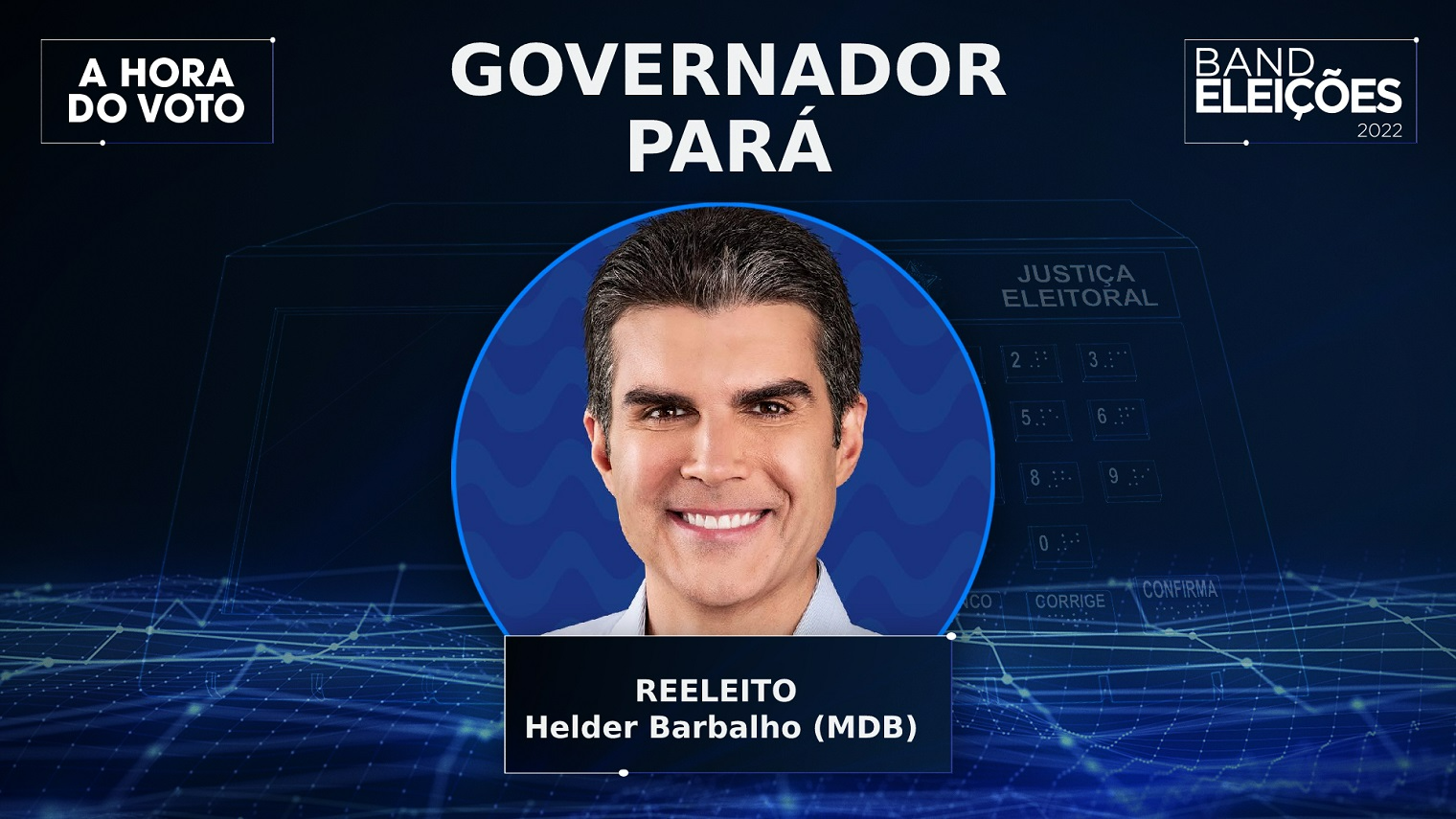 Helder Barbalho é reeleito governador do Pará Divulgação