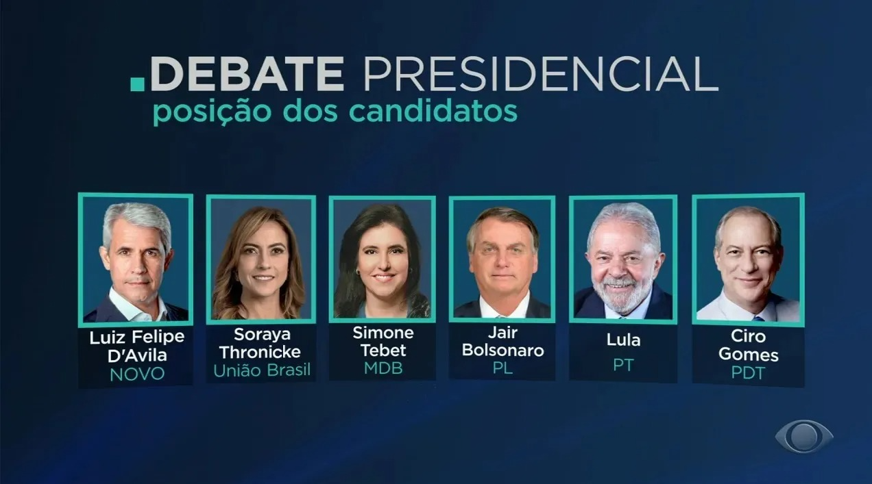 Veja onde cada candidato vai ficar no debate do dia 28 Divulgação