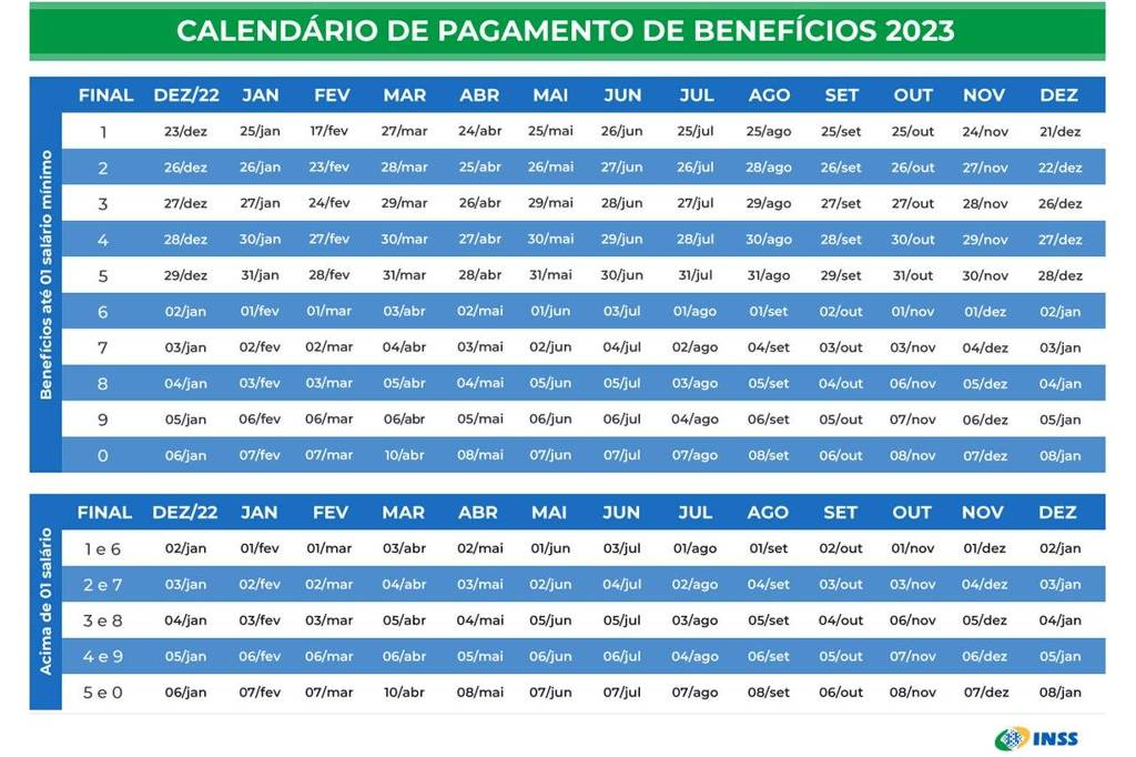 Calendário de pagamentos do INSS em 2023 Foto: Divulgação