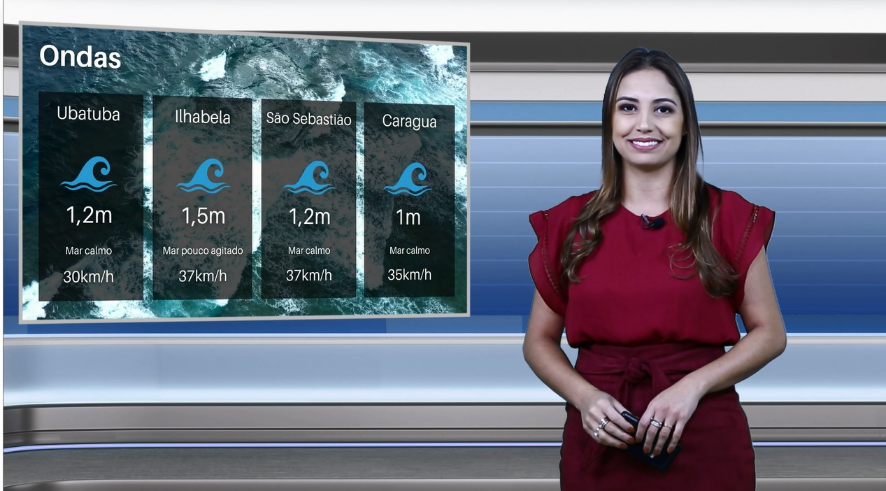 Previsão para a segunda-feira em toda a região   Reprodução/ Band Vale