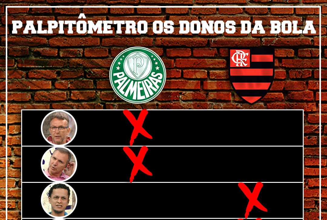 Palmeiras ou Flamengo: comentaristas do Donos palpitam campeão da Libertadores