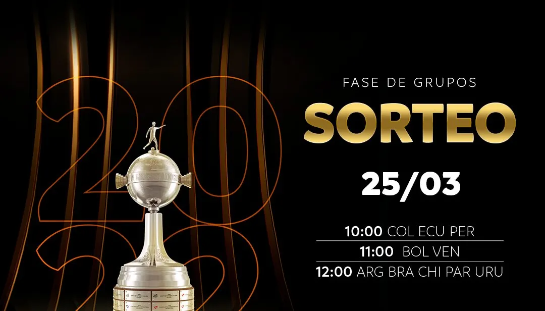 Sorteio das copas Libertadores e da Sul-Americana será realizado no dia 25 de março