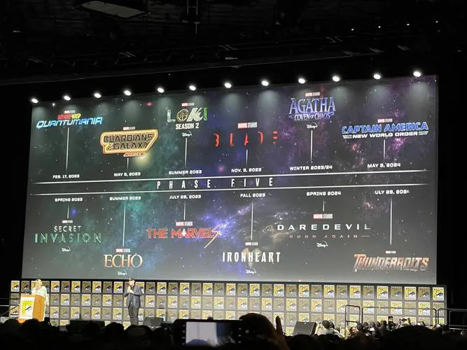 Calendário da Fase 5 do MCU no painel da San Diego Comic-Con