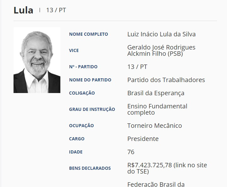 Lula (13 - PT)