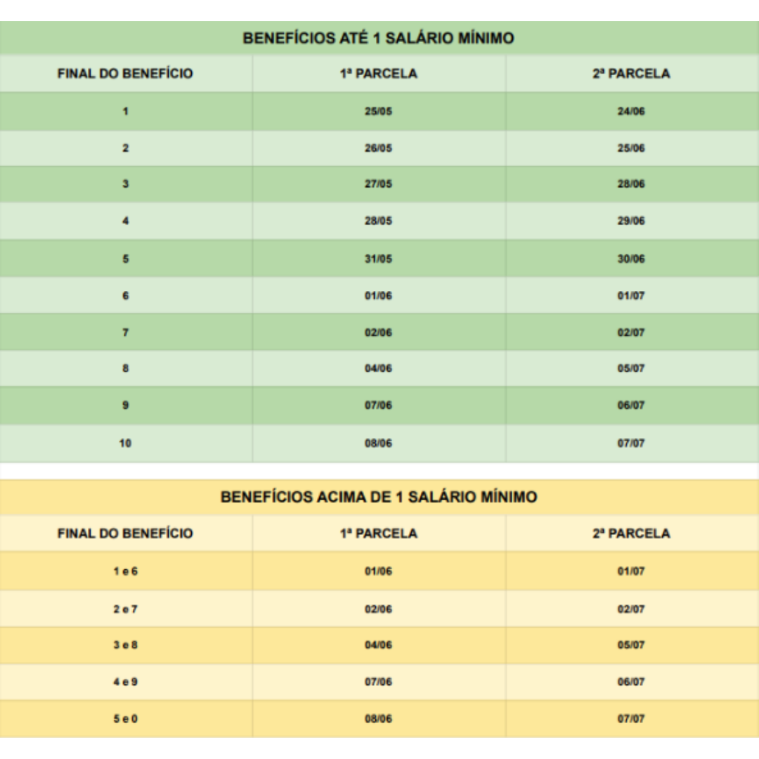 INSS - Calendário de Pagamento do 13°  Imagem: INSS