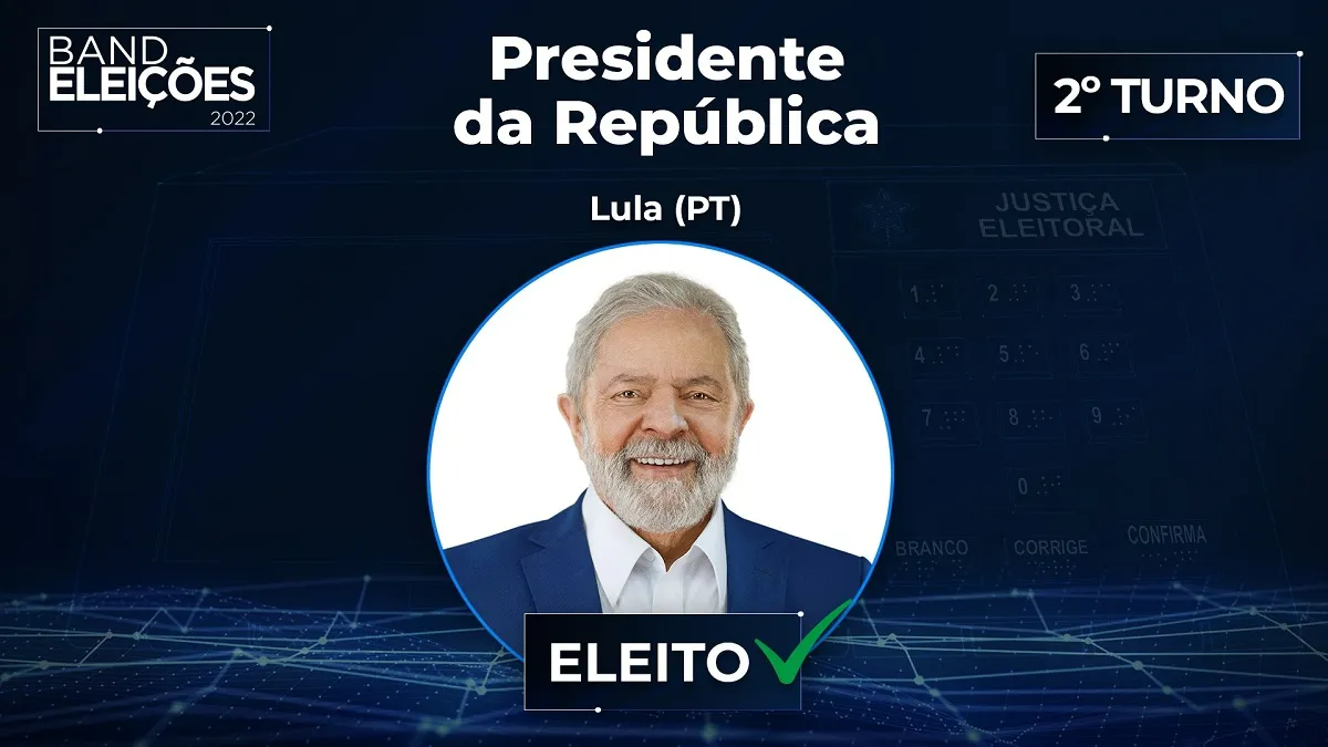 Lula é eleito presidente pela 3ª vez