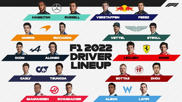 Veja os pilotos da Fórmula 1 na temporada 2022