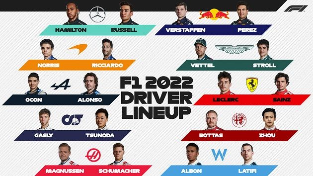 calendario f1 2021