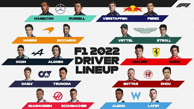 F1 Standings 2022: lista de resultados de equipes e pilotos do