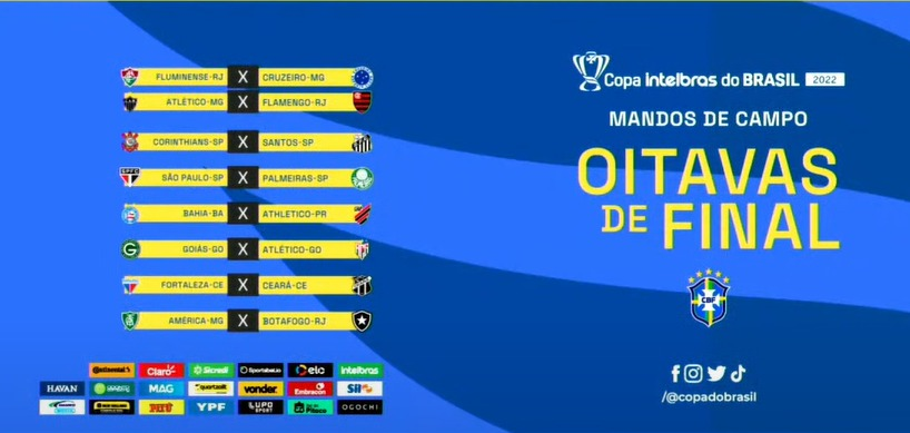 Os confrontos das oitavas de final da Copa do Brasil