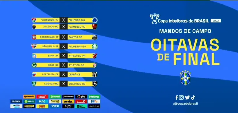 Definidos os mandos de campo da Copa do Brasil: veja os confrontos