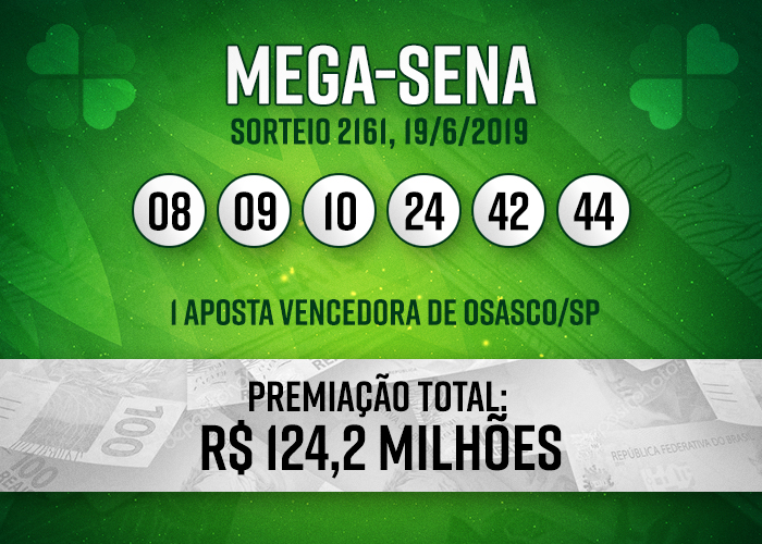 Mega-Sena 2649 sorteia hoje (26/10) prêmio de R$ 60 milhões
