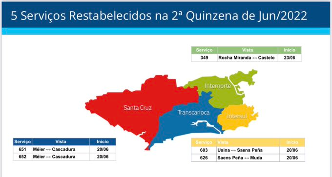 Quatro linhas retomam atividade a partir do dia 20 e uma no dia 23 de junho Divulgação/Prefeitura do Rio