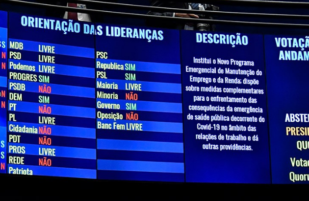 Senado Federal derruba MP que iria reduzir jornadas e salários durante a pandemia Waldemir Barreto / Agência Senado