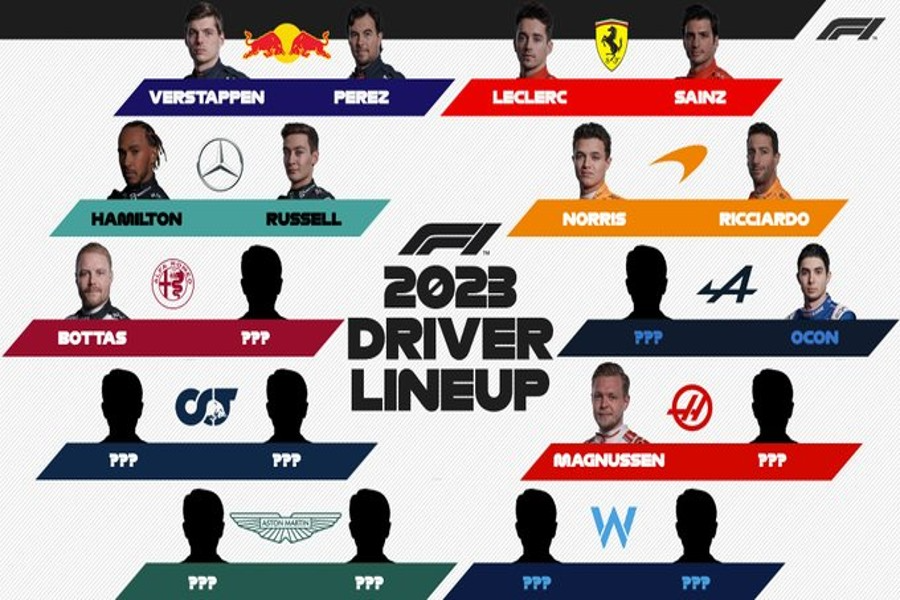 Fórmula 1: confira lista de pilotos confirmados para a temporada e