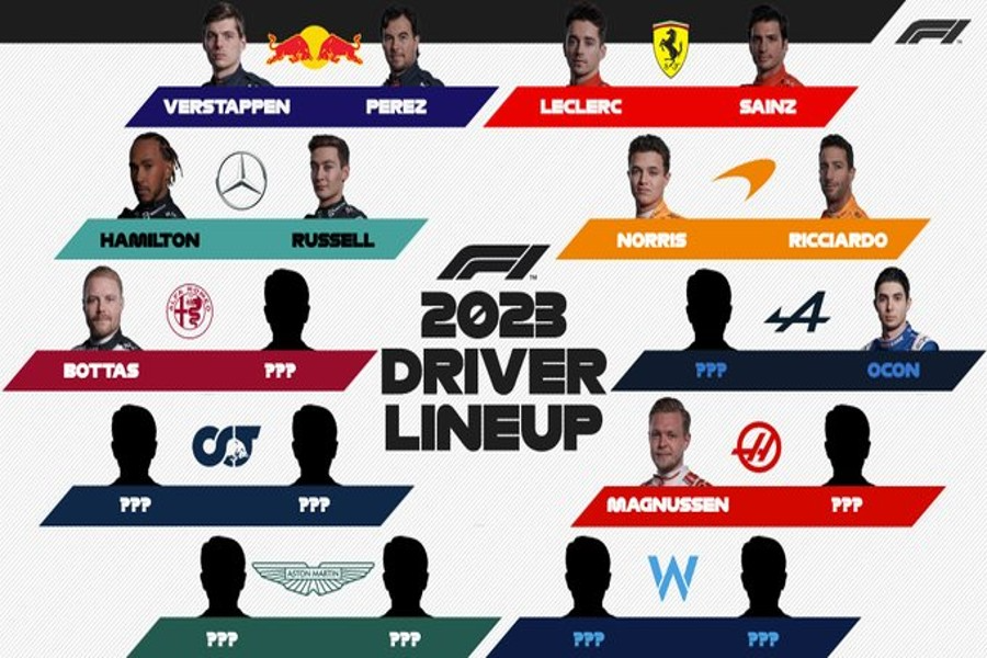 F1 2023 já tem 11 das 20 vagas no grid definidas; confira vagas Band