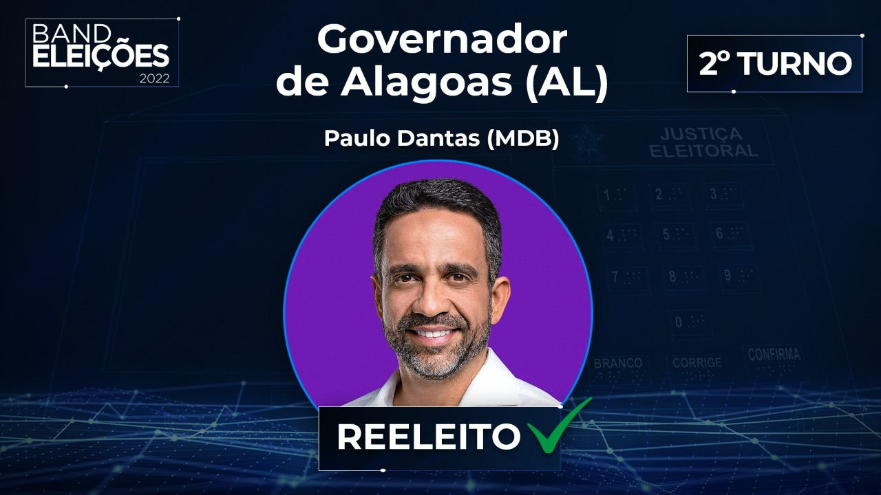 Paulo Dantas (MDB) é Reeleito Governador Do Alagoas | Band