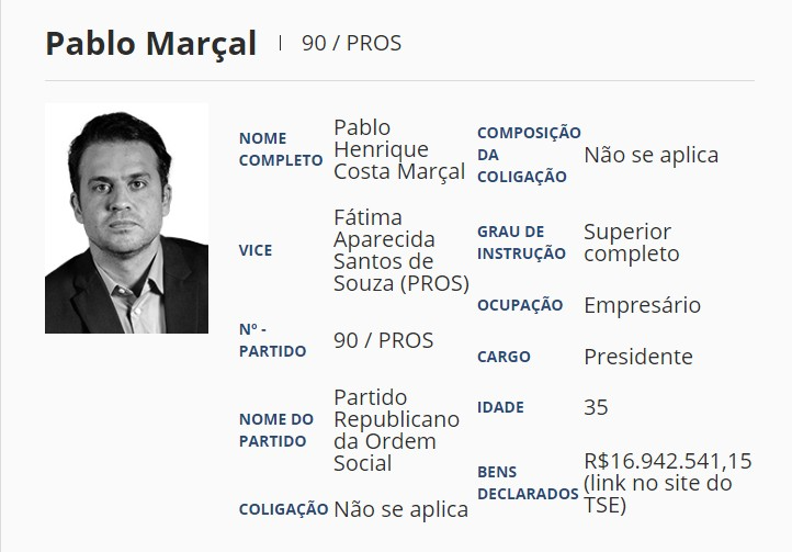 Pablo Marçal