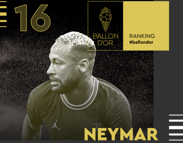 Neymar fica em 16º no prêmio Bola de Ouro de melhor jogador do mundo