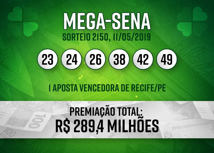 Resultado da Mega Sena 2666: veja os números