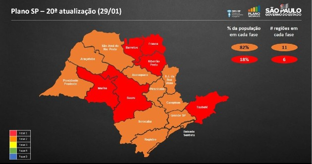 Nova clássificação do Plano SP em 29 de janeiro Divulgação/Governo de São Paulo