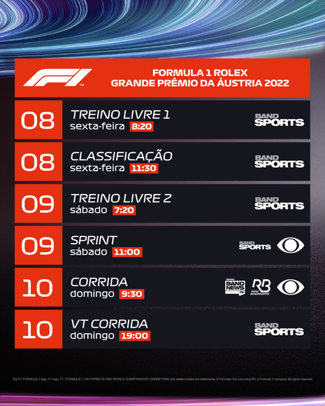 F1: como assistir aos treinos e ao GP da Estíria na Band Vale