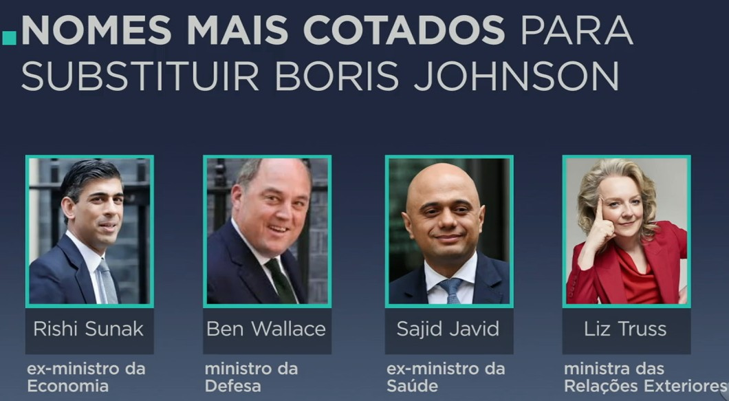 Veja quem são os principais nomes para substituir Boris Johnson