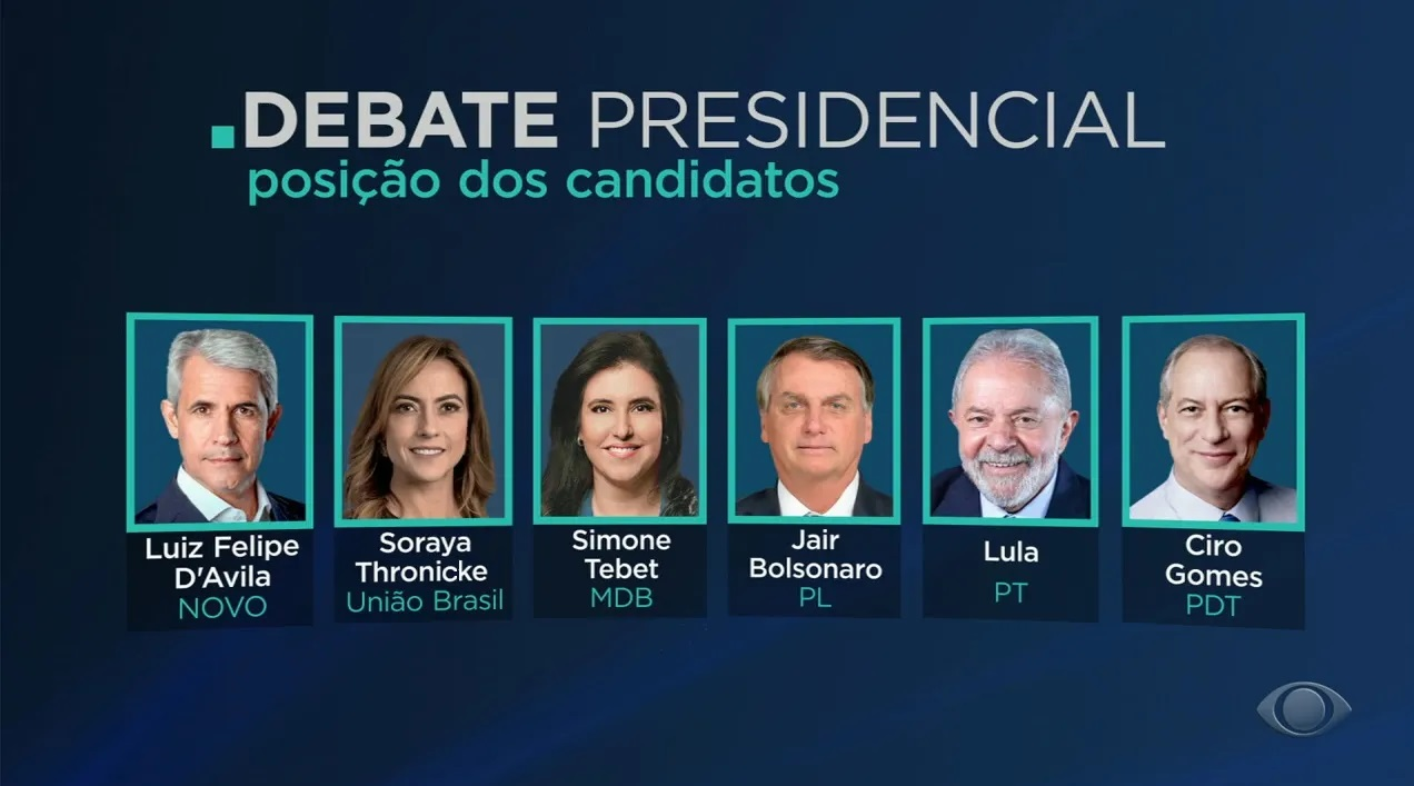 Sorteio define posição dos candidatos no debate presidencial da Band do dia 28