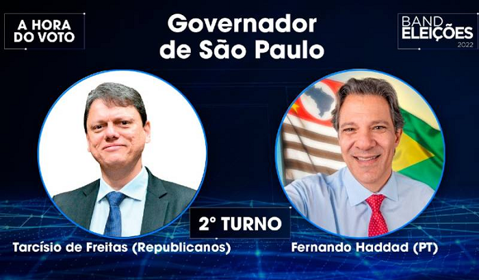 Em São Paulo, Tarcísio de Freitas e Fernando Haddad disputam o governo estadual Arte/Band.com.br